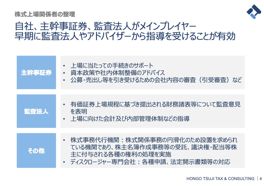 辻・本郷税理士法人解説】IPOを見据えた内部統制のポイント