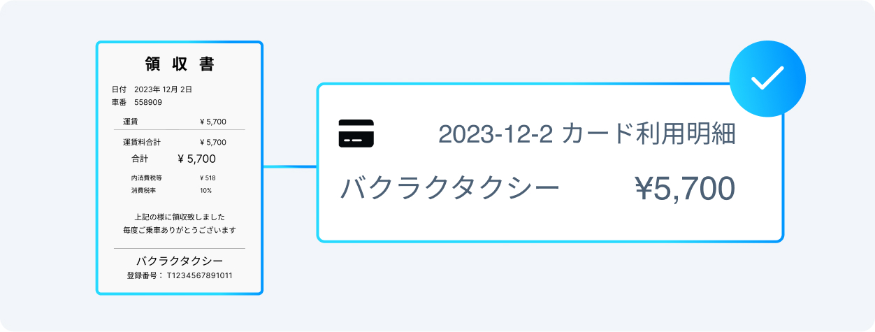 法人カードの領収書と明細を自動で突合 イメージ