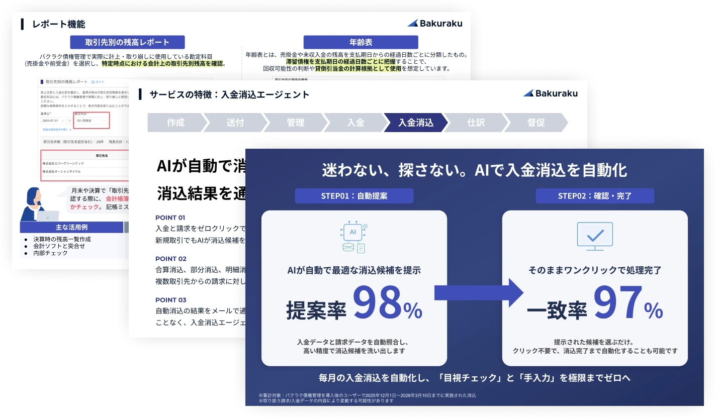 バクラク債権管理サービスご紹介資料