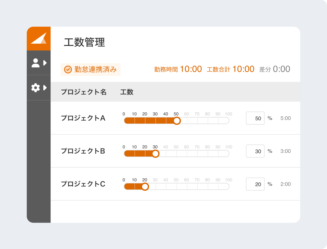 勤怠データと連動して工数を登録