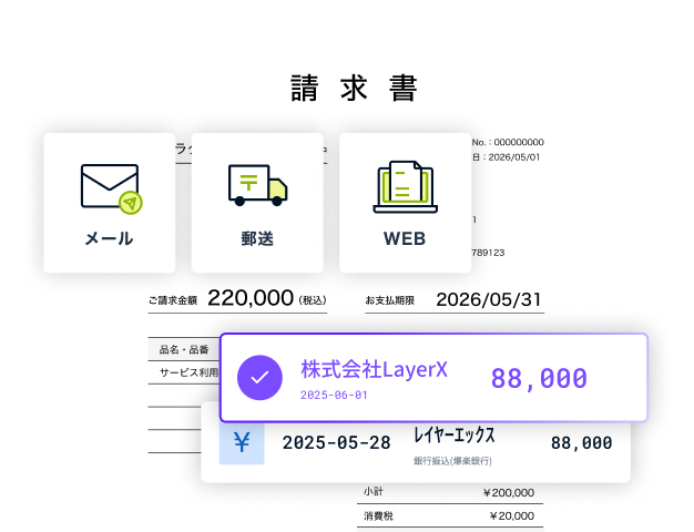 帳票発行イメージ