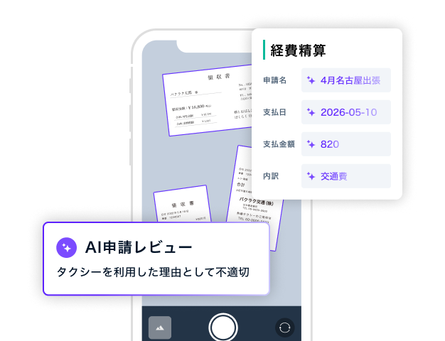 経費精算イメージ