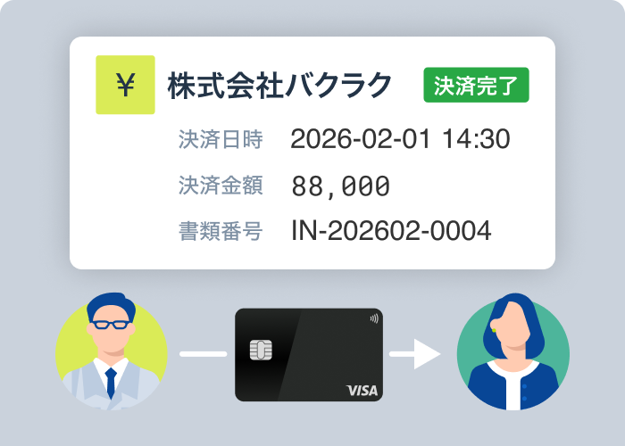 すぐに支払いでき決済情報を即時反映