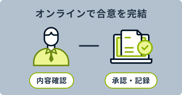 合意プロセスを電子化