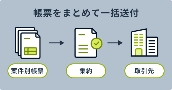 複数案件の帳票をまとめて送付