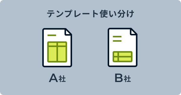 取引先に応じたテンプレート使い分け