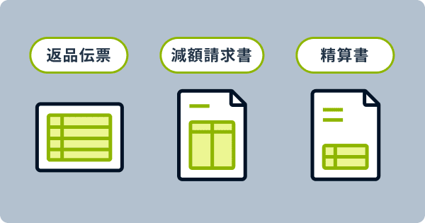 返品帳票の作成工数を削減