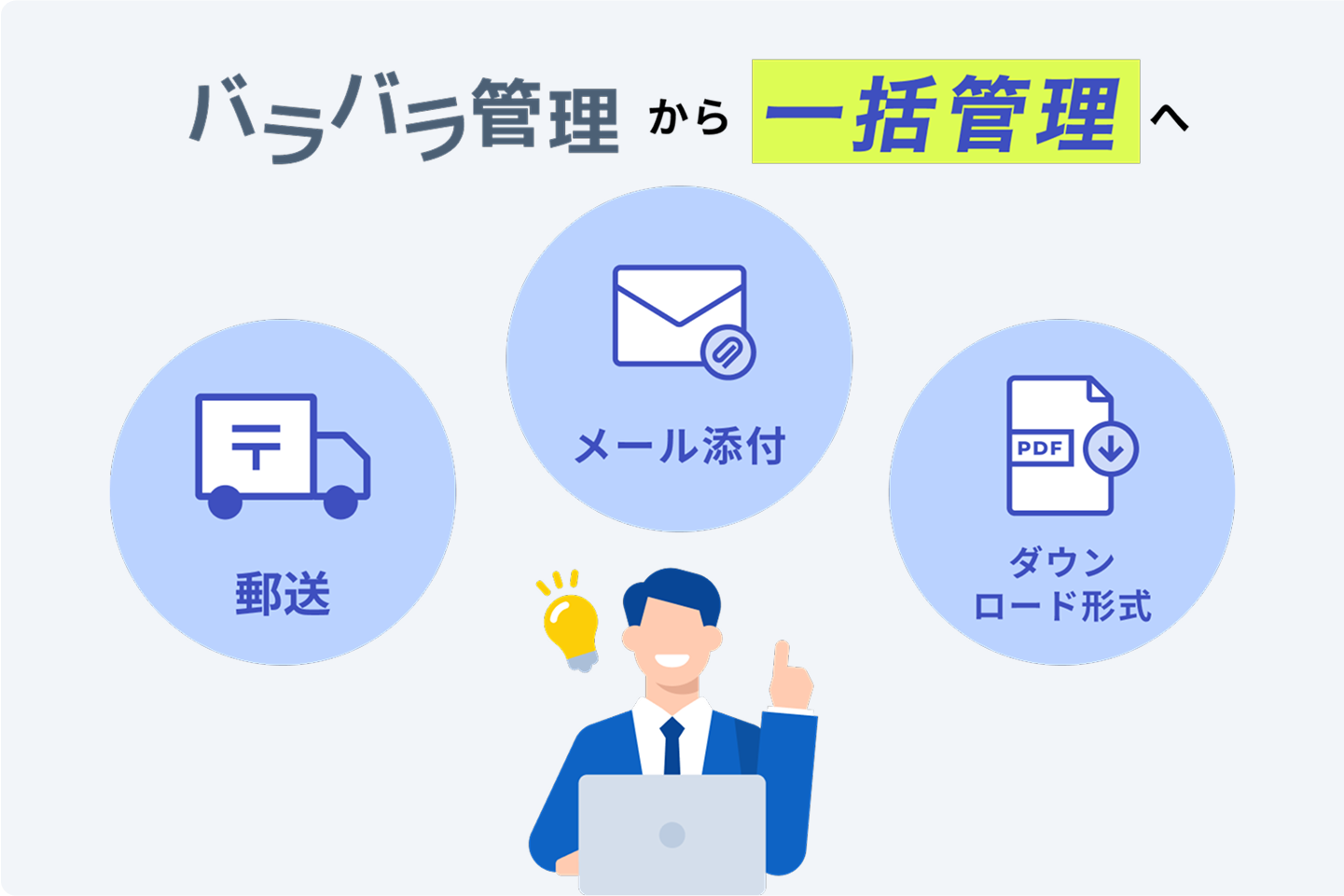 バラバラ管理から一括管理へ