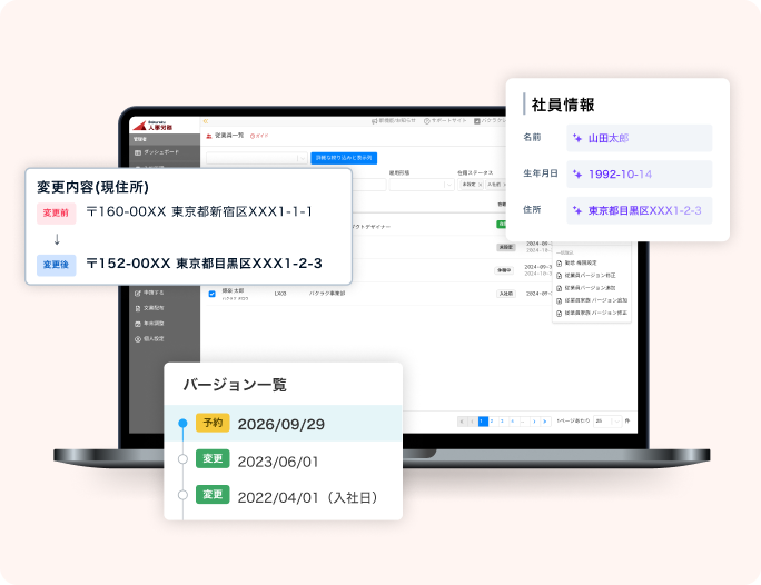 MainVisual