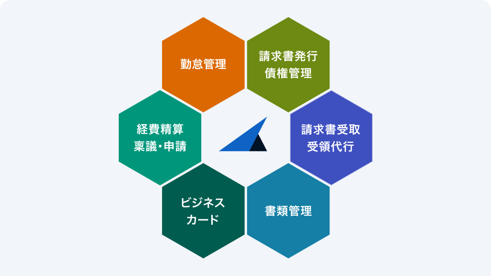 PCを操作する女性