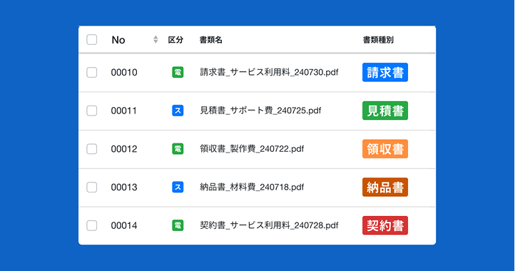 PCを操作する女性