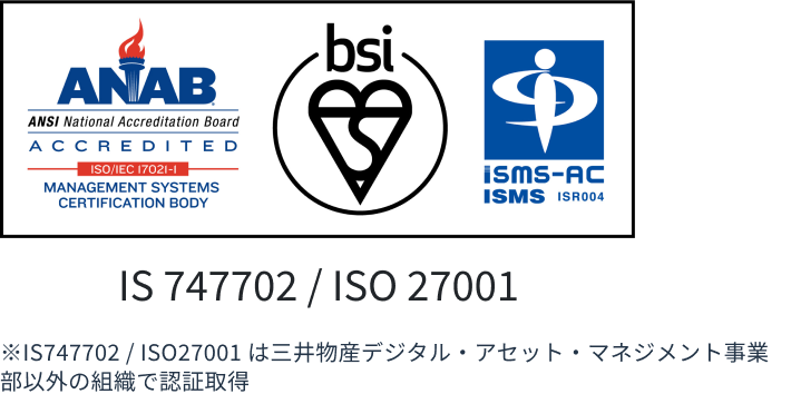 iso 27001