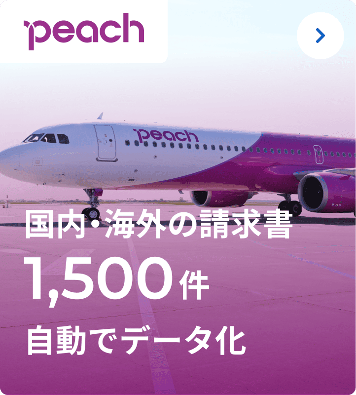 業務削減年間１２０時間