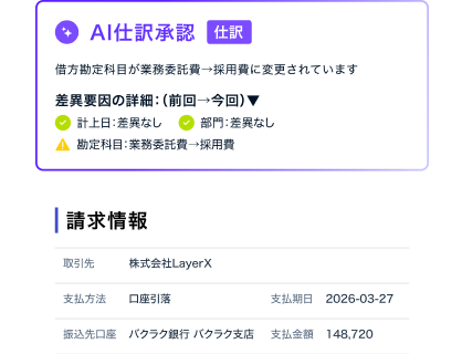 仕訳エージェント