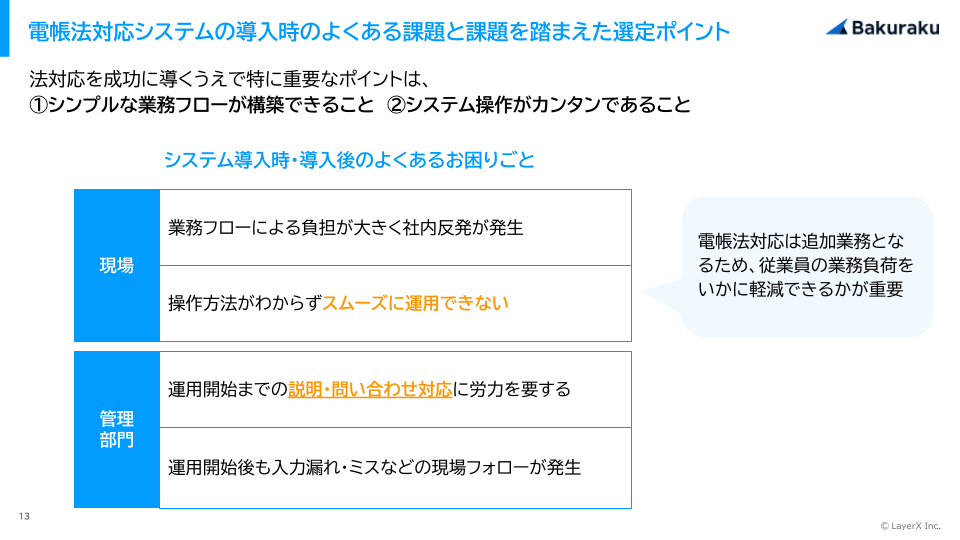 電帳法対応ストレージサービス比較資料 (1)