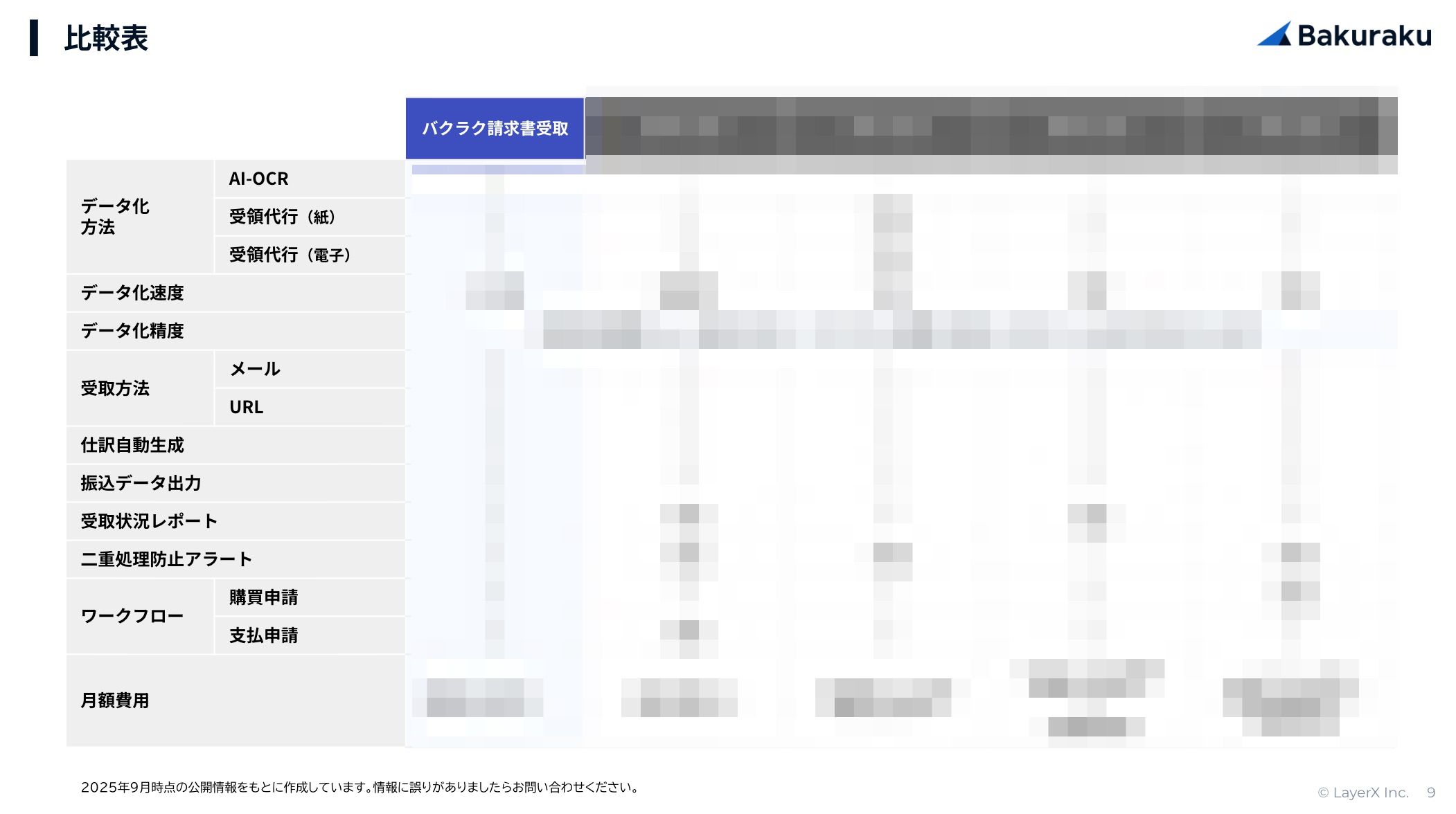 請求書受領サービス比較資料_-_Google_スライド