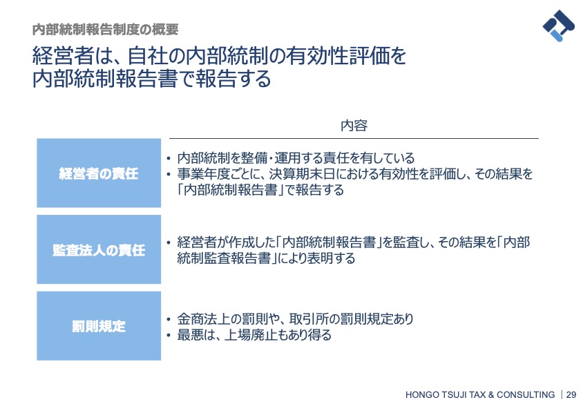 Q＆A 社会福祉法人制度改革の解説と実務～平成29年全面施行