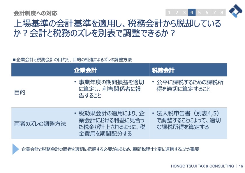 辻・本郷税理士法人解説】IPOを見据えた内部統制のポイント
