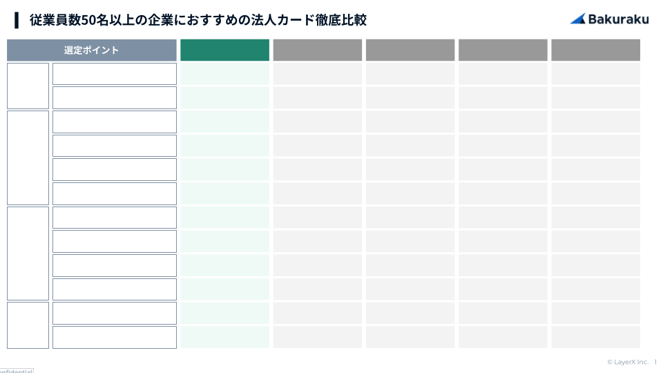 マスキング_従業員数50名以上の企業向け！法人カード5選徹底比較_v20241002 のコピー