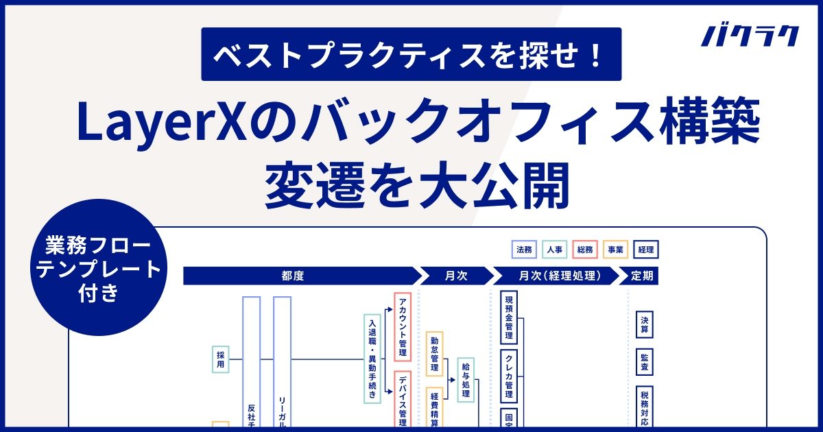 【業務フローテンプレート付き】ベストプラクティスを探せ！ LayerXのバックオフィス構築　変遷を大公開