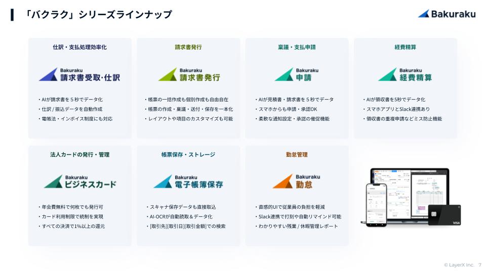 バクラクシリーズ(1)