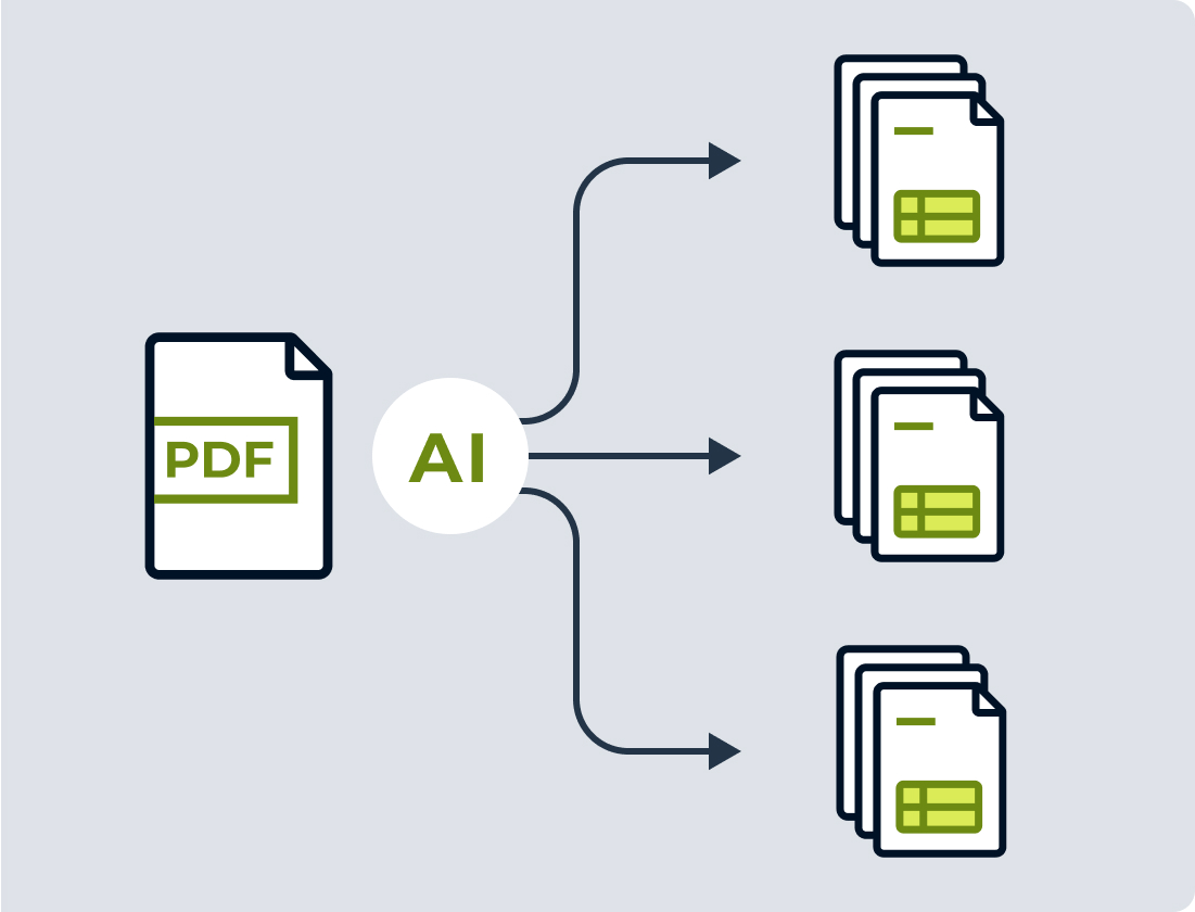 PDFを取引先ごとに自動分割