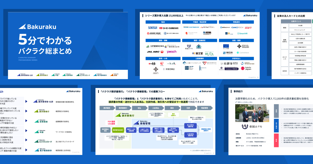 サムネイル画像