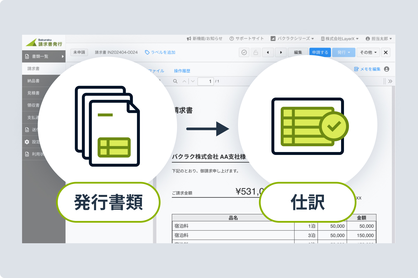 売上仕訳作成のイメージ図