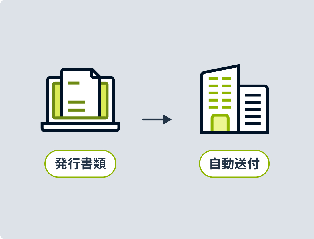 自動作成後の送付予約