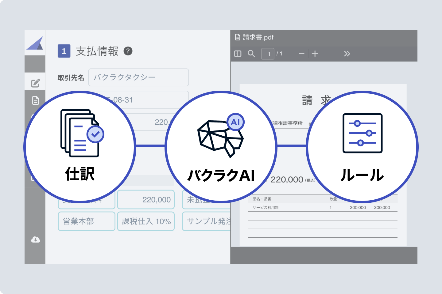 AI仕訳推薦のイメージ図
