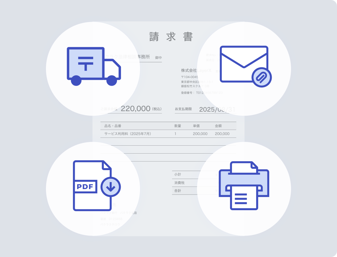 紙でも電子でもあらゆる形式の請求書の受領をまるごと代行