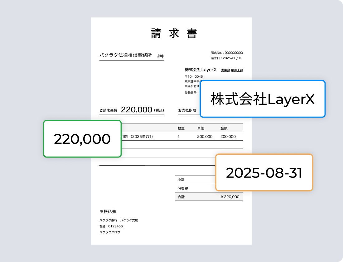 AI-OCR技術を用いて請求書情報を瞬時にデータ化