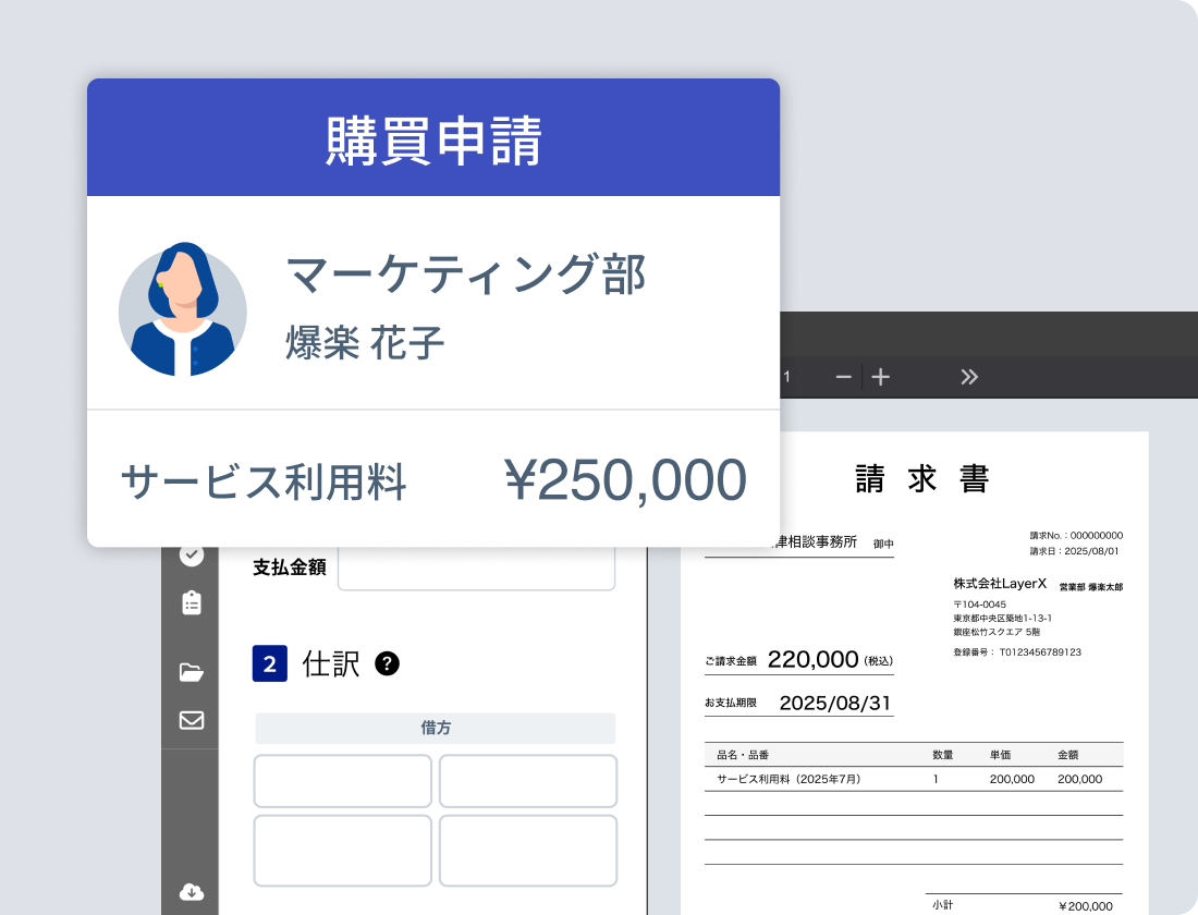 事前稟議と支払申請を紐付けることで予算消化率の管理を実現