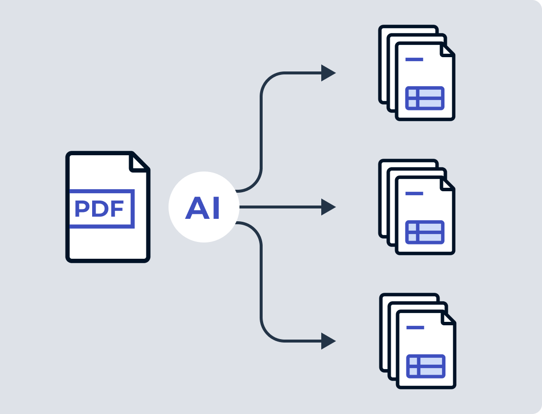 1つのPDFファイルに複数の請求書があってもAIが自動で分割