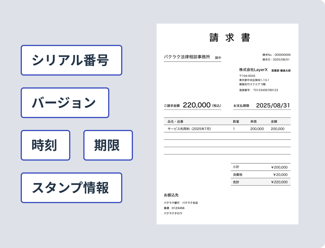 書類の処理中に自動でタイムスタンプを付与