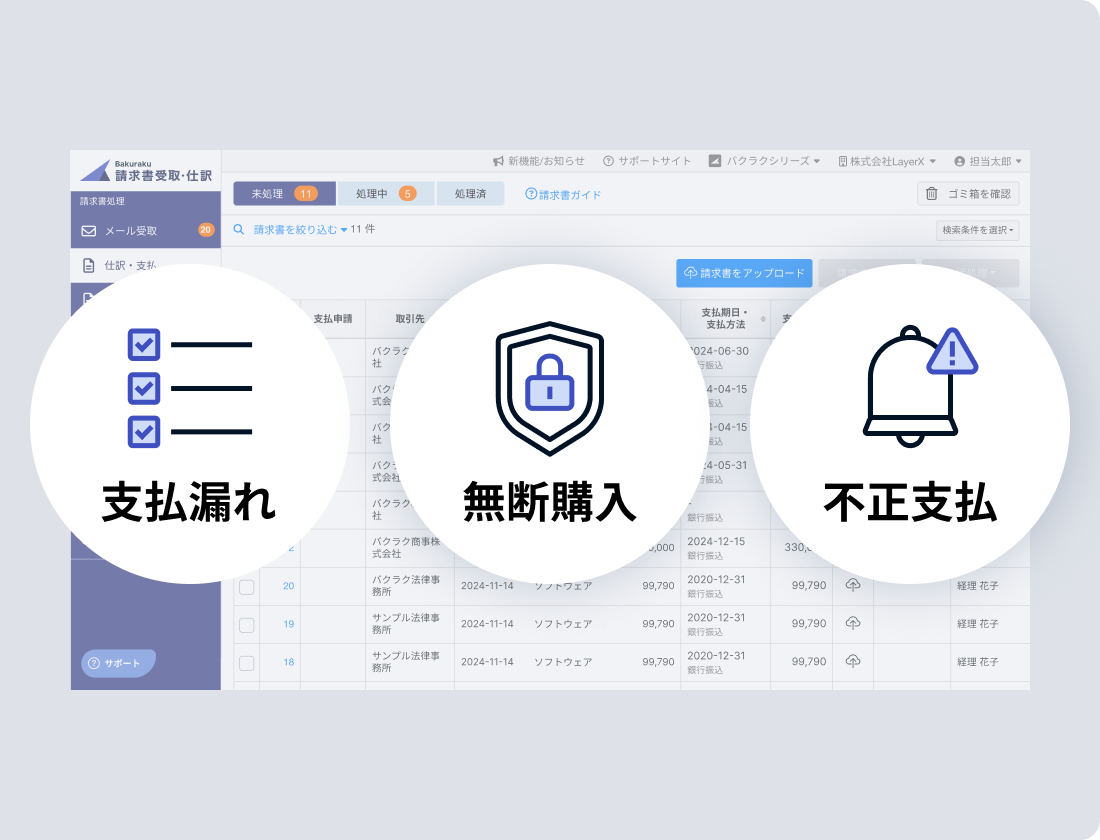 請求書と関連稟議を一元管理できるため監査対応なども円滑に