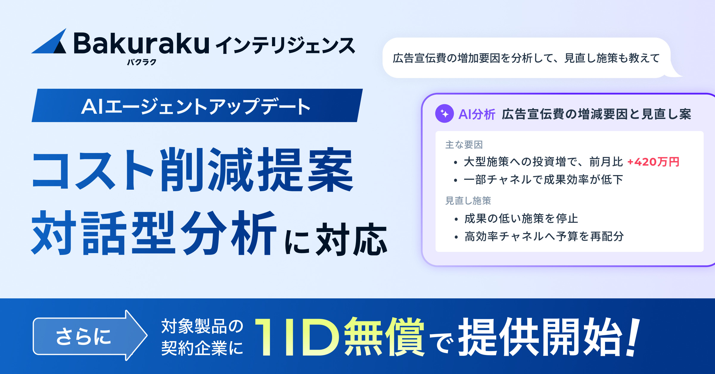 バクラクインテリジェンス、AIエージェント機能をアップデートしコスト削減提案と対話型分析に対応。さらに対象製品の契約企業へ1ID無償提供を開始 〜支出データの可視化・分析に加え、改善アクションの提案までAIが支援〜