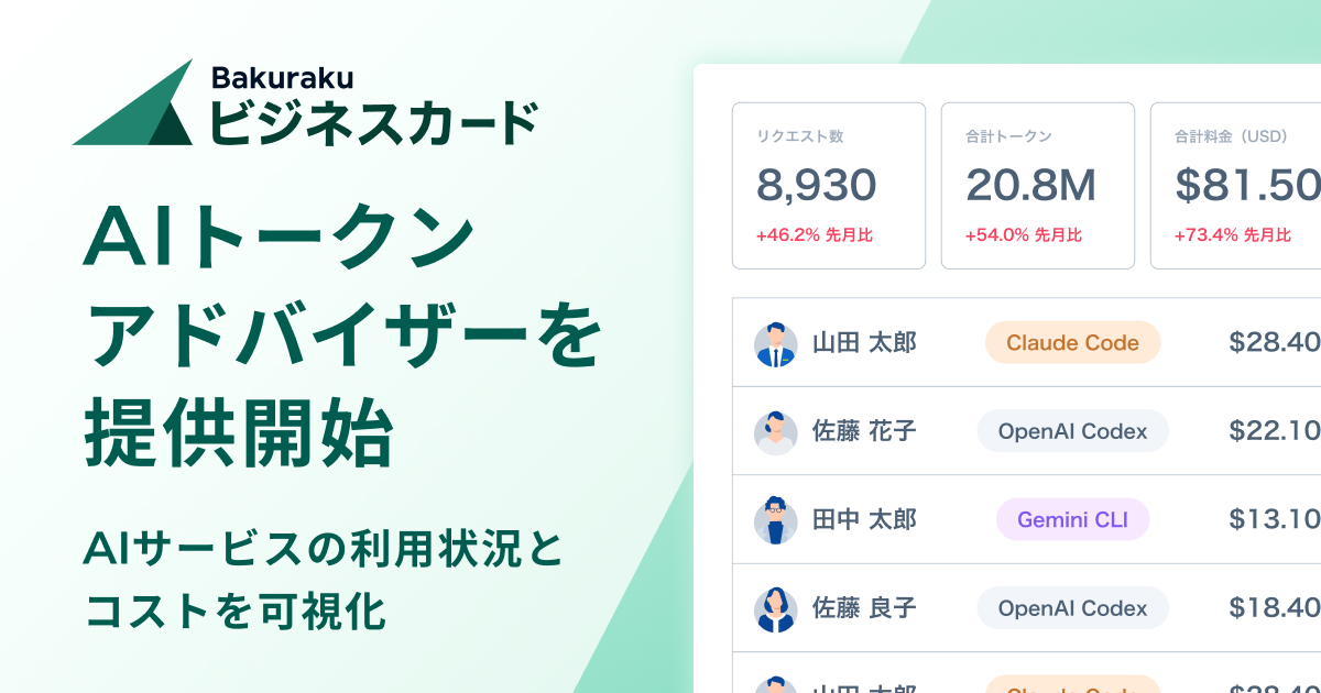 バクラクビジネスカード、AIサービスの利用状況とコストを可視化する「AIトークンアドバイザー」を提供開始