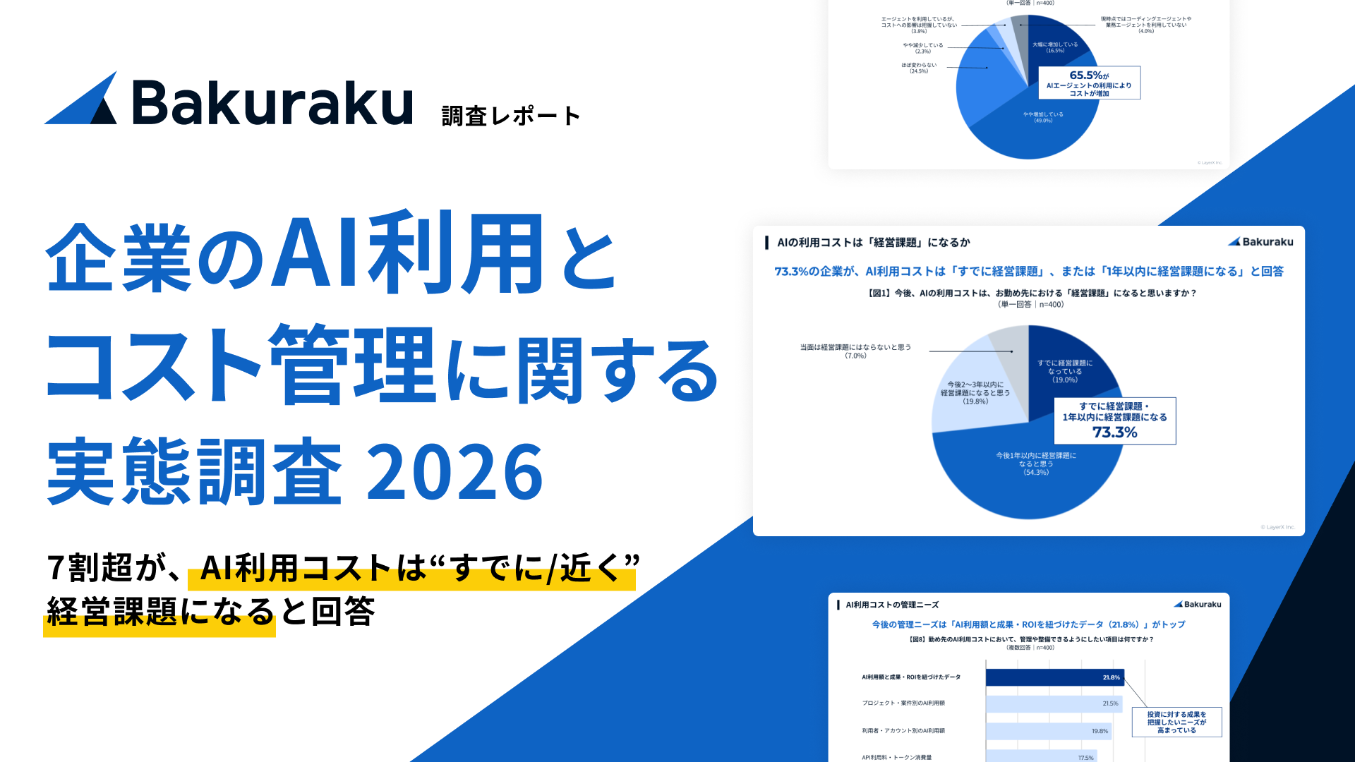 <企業のAI利用・コスト管理に関する実態調査 2026>企業の7割超が、AI利用コストは“すでに/近く”経営課題になると回答 AIエージェントの普及によりトークン消費や利用実態の可視化が急務に